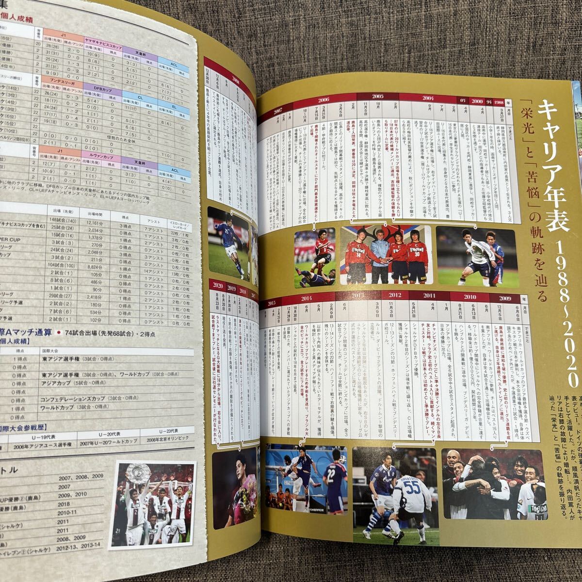 ワールドサッカーダイジェスト 2020年10月18日号増刊 永久保存版 内田篤人 引退記念特集 14年半のプロキャリアを完全プレーバック！！の画像6