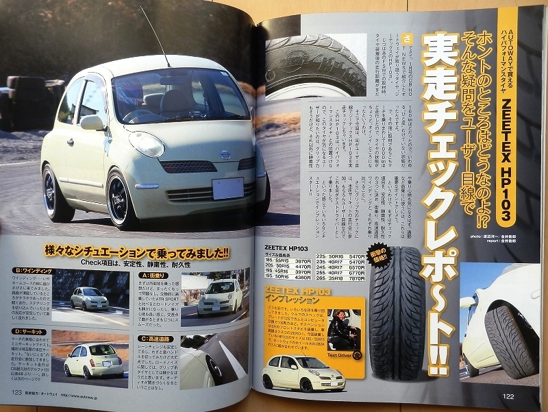 コンパクトカー チューニング☆CR-Zホンダ旧車カスタム絶版車ZF1 コンパクトカー チューニング☆CR-Zホンダ旧車カスタム絶版車ZF1