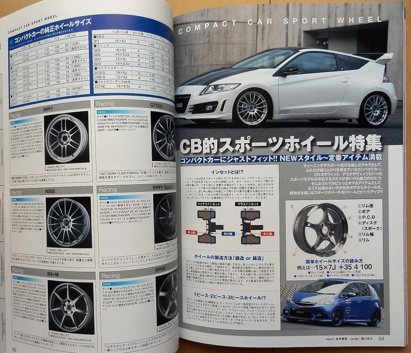 CR-Z Fit チューニング★ZF1フィットGE8ドレスアップGD3旧車Vitz絶版車カスタム改造ヴィッツK12マーチ社外品E11ノート車高調コンパクトカー_画像10