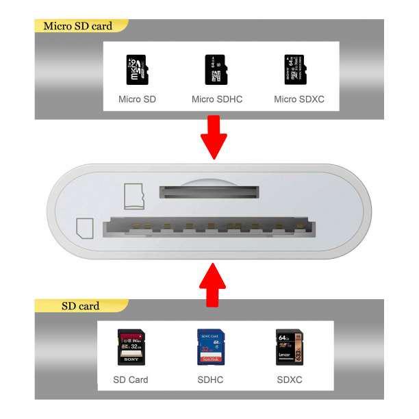 iPhone iPad SDカード カードリーダー マイクロSD ライトニング_画像4