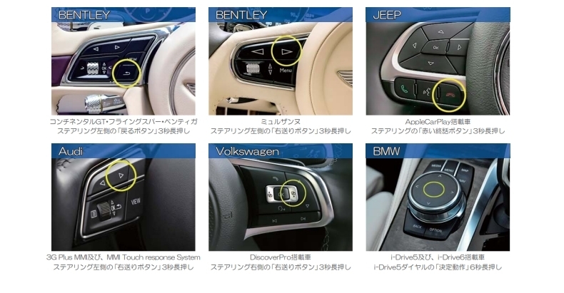 Gクラス W463 従来型 2016年9月～2019年4月 メルセデスベンツ IID TVキャンセラーキット テレビキャンセラーキット 日本製 Benzの画像4