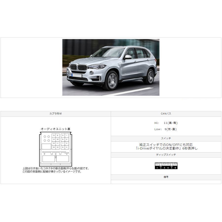 X5 F15 2013年11月～2019年4月 BMW IID TVキャンセラーキット テレビキャンセラーキット 日本製_画像2
