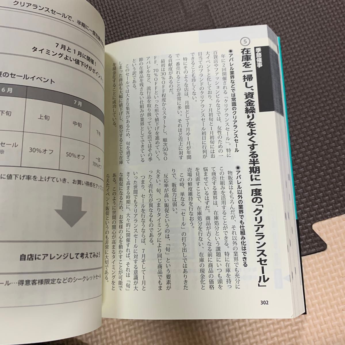 小売業・サービス業のための船井流「販促」大全 （ＤＯ　ＢＯＯＫＳ） 船井総合研究所／編著　小野達郎／監修