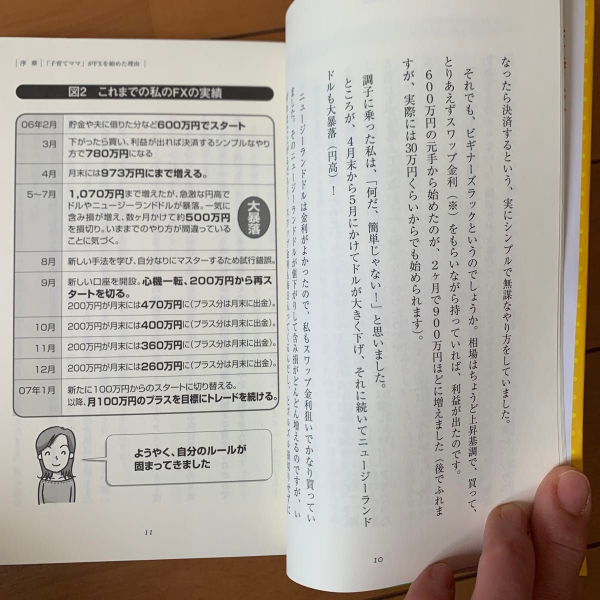 “ＦＸ”で月１００万円儲ける私の方法　普通の主婦の私でもできた！ 鳥居万友美／著