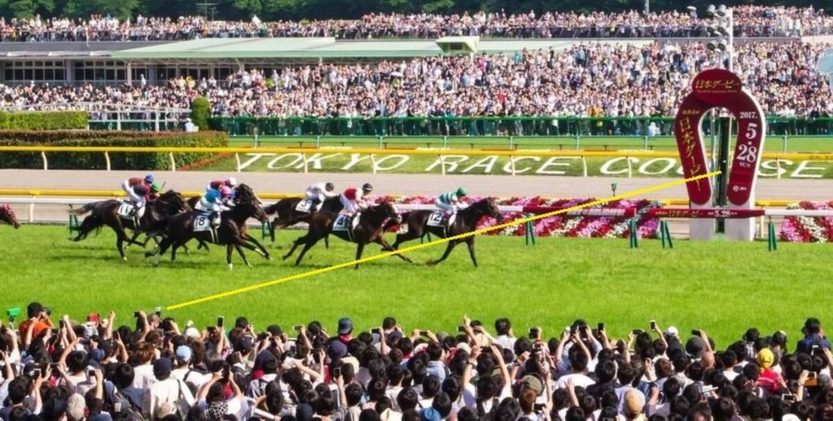 3連単万馬券のルール化　毎週安定的に的中　馬券概念を変える・・・_画像2