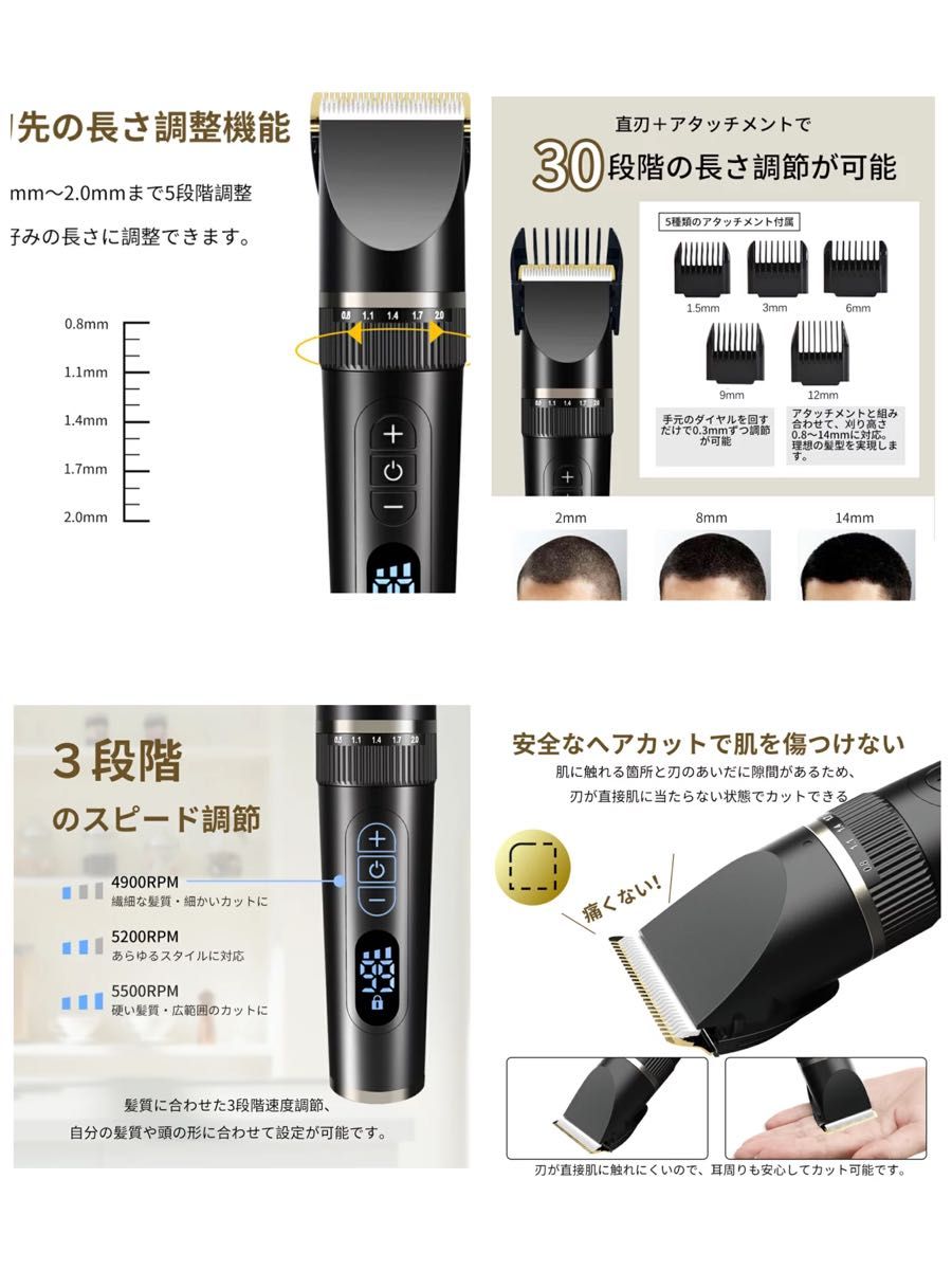 バリカン ヘアカッター 充電式 水洗い 家庭用 コードレス 自動研磨 0.8-12mm対応 30段階調整 7種類アタッチメント