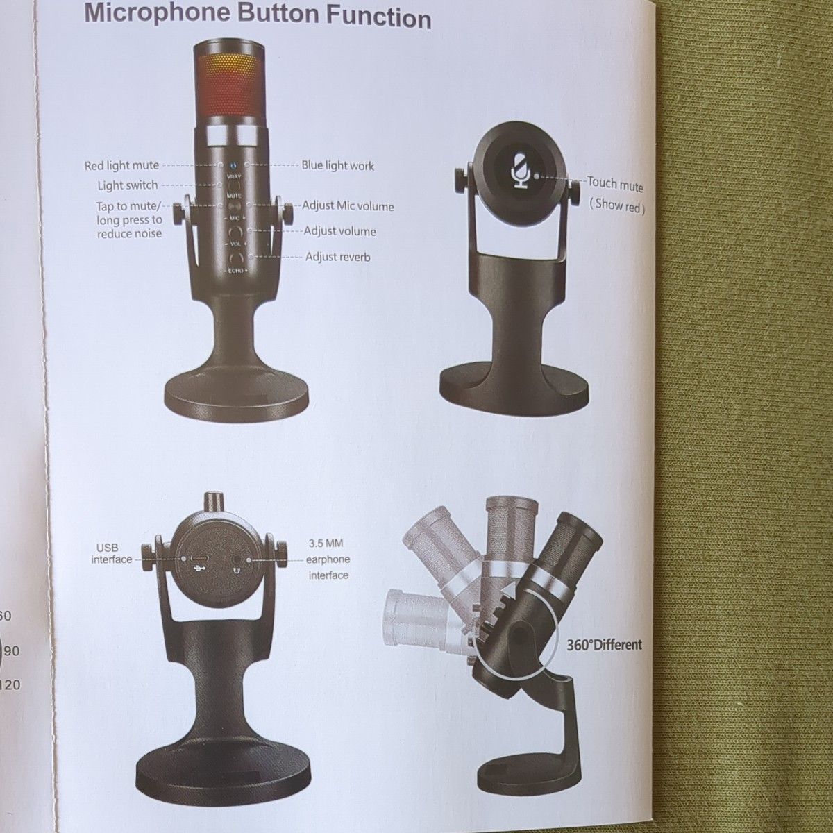 訳あり コンデンサーマイク USB マイク PC ゲーム 録音 ミュート機能 ジャンク品