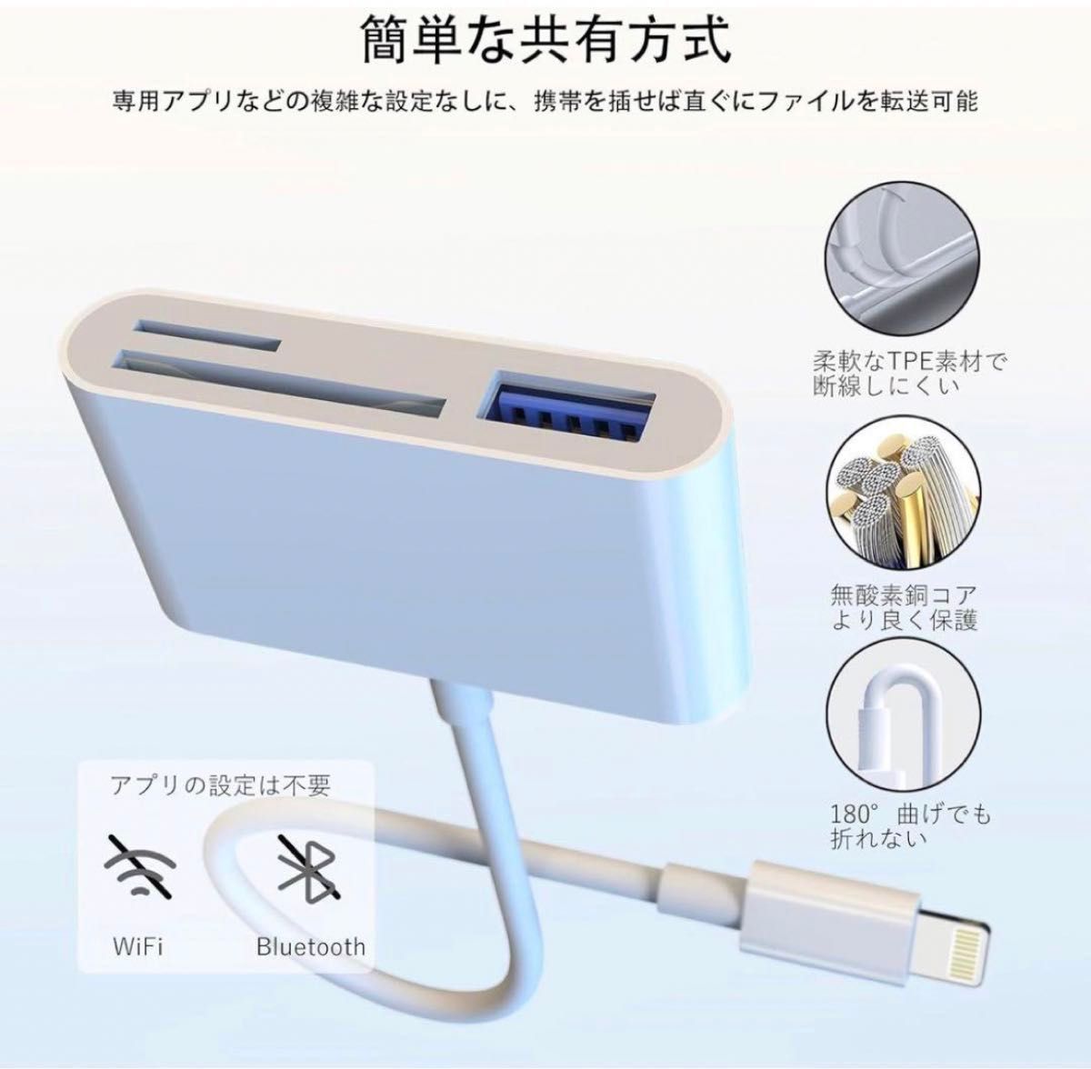 【正規認証品 MFiチップ搭載】iPhone SDカードリーダー 変換アダプタ