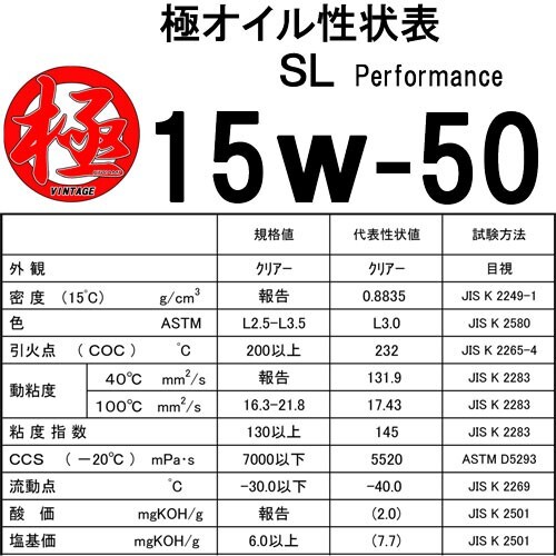 エンジンオイル 極 15w-50 SL 鉱物油 20Lペール缶 日本製 (15w50) 旧車/輸入車 専用_画像2