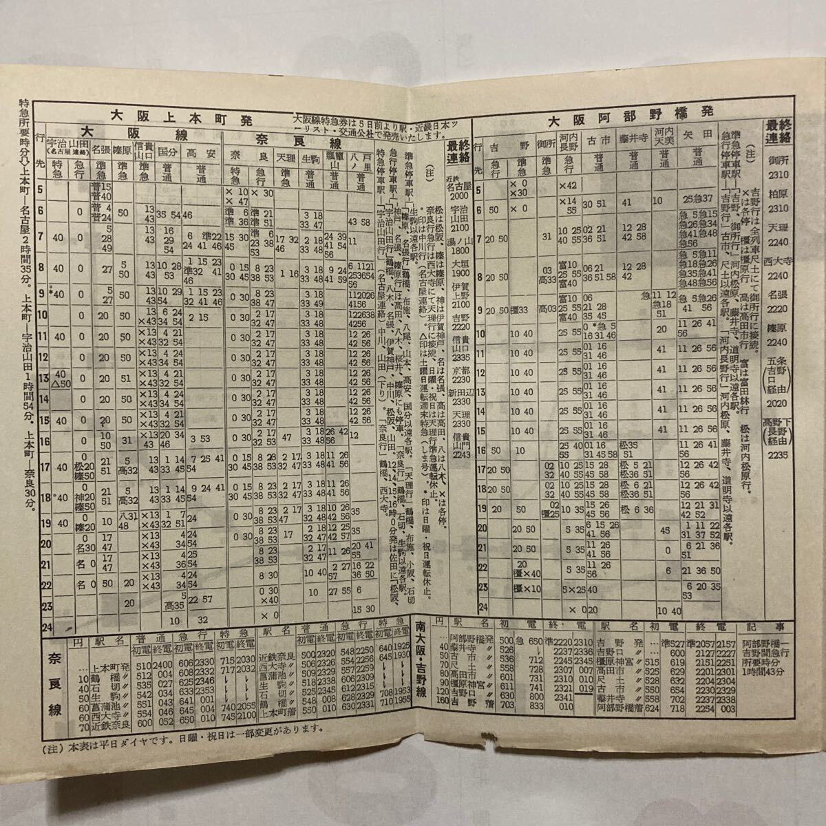 【戦後時刻表】近鉄時刻表/1958年10月現在◆近畿日本鉄道/大阪上本町 大阪阿部野橋 近鉄名古屋 宇治山田 奈良 京都駅発車時刻表 停車駅_画像2