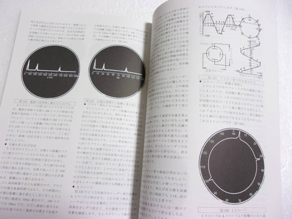 基礎から始める 高射砲 のおはなし 同人誌 / 対空測距離儀 対空射撃指揮装置 信管自動調定装置 自動射撃準備図 空中聴音機 レーダー 他_画像9