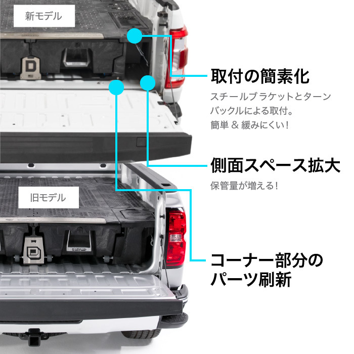 DECKED DRAWER SYSTEM ドロワーシステム(vYシリーズ） USトヨタ タンドラ 2022- 用 ショートベッド XT3 引き出し収納 ピックアップトラック_画像4