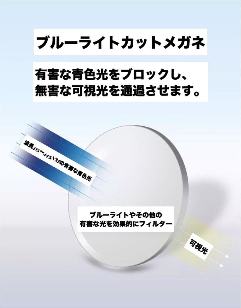 SALE☆　花粉症メガネ　グレー　ブルーライトカット　防水　軽量　曇り止め　防塵　密閉型　飛沫防止