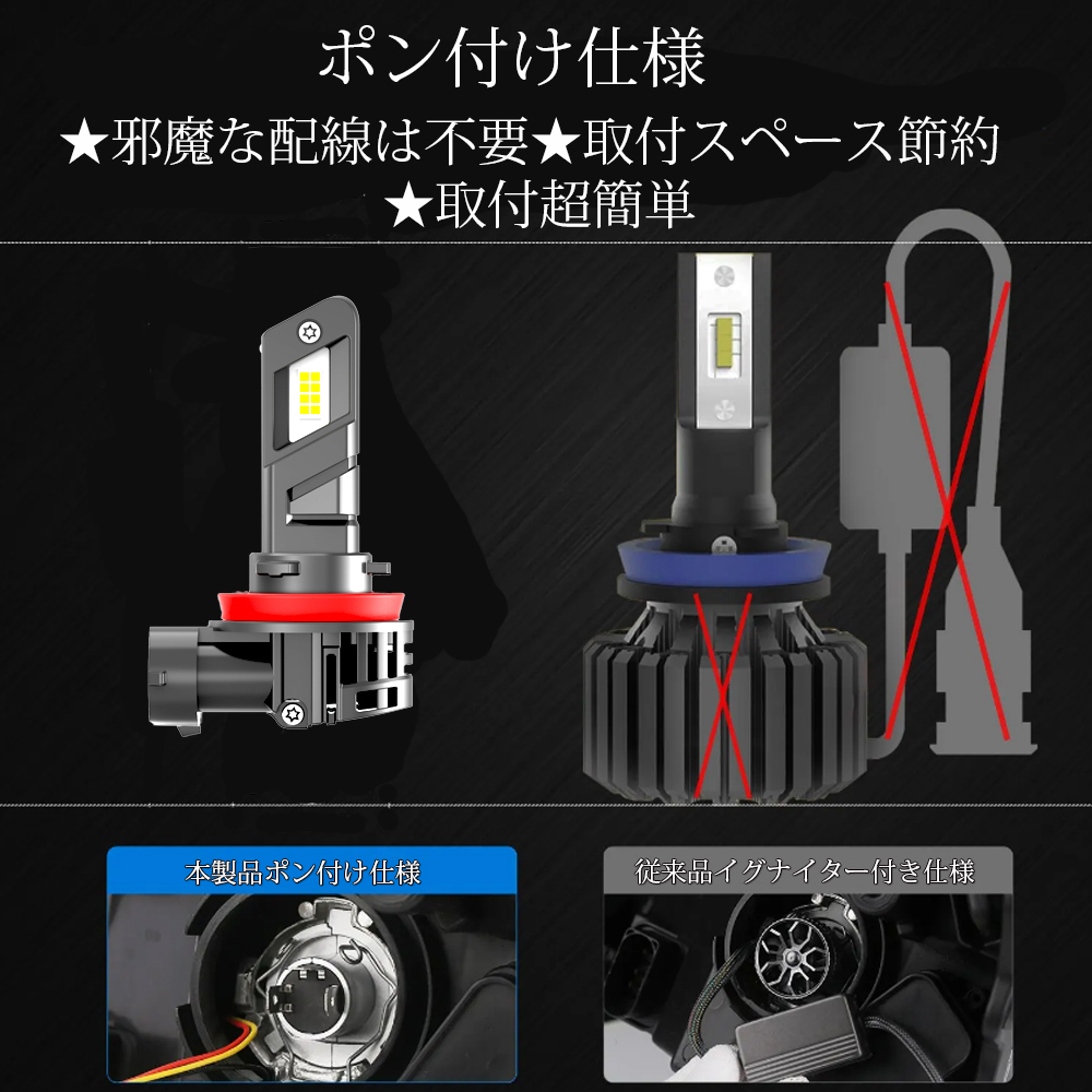 1円から LEDヘッドライト E4X フォグランプ H1 H3H4 H7 H8/H9/H11/H16 HB3 HB4 HIR2 新車検対応 ポンつけ 12V 50W 18000LM 6500K 2本セット_画像10