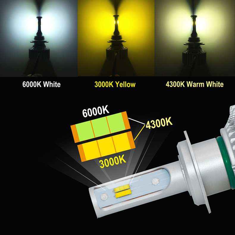 LED head light V8 foglamp HB3 3 color switch CSP chip 48W 5000LM 6000k 3000k 5000k 2 ps 
