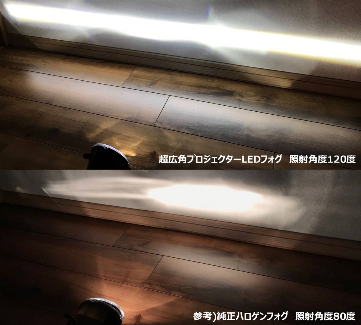 ★即納 ホンダ フィット GR 純正設計 後付け LED フォグランプ 本体 フルキット ハイパワー LED プロジェクターフォグ本体 ポン付けOK