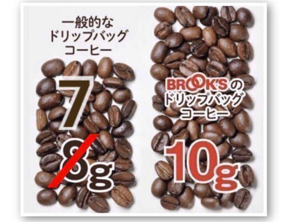 【BROOＫ’S】ブルックス コーヒー ◆ドリップバッグ ◆ヨーロピアンブレンド  ６０袋◆銘柄変更可の画像3