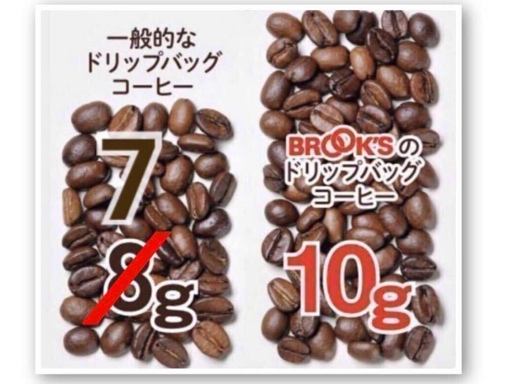 【BROOＫ’S】ブルックス コーヒー◆ドリップバッグ ◆モカブレンド９０袋◆銘柄変更可の画像3