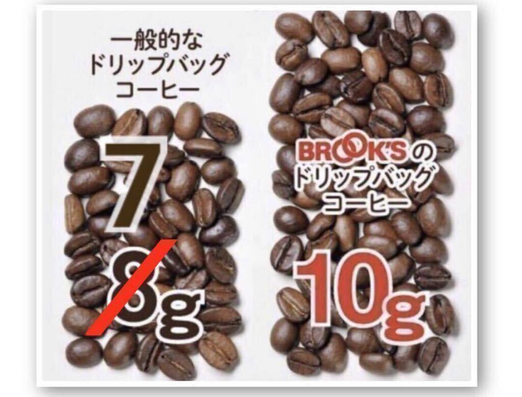 【BROOＫ’S】ブルックスコーヒー◆ドリップバッグ ◆２種２２袋：モカ＆モカブレンド◆ クーポン・ポイント消化に!_画像2