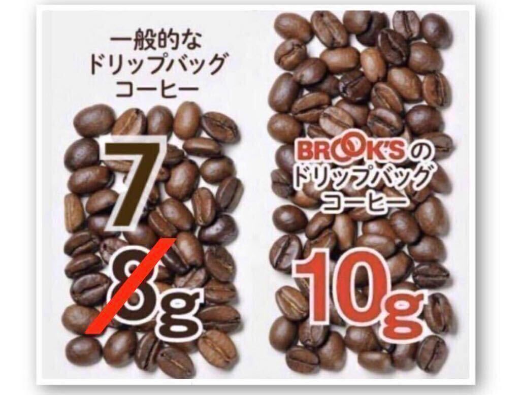 【BROOＫ’S】ブルックスコーヒー ◆ドリップバッグ ◆ モカ ２８袋 ◆モカ生豆１００％のストレートの画像2