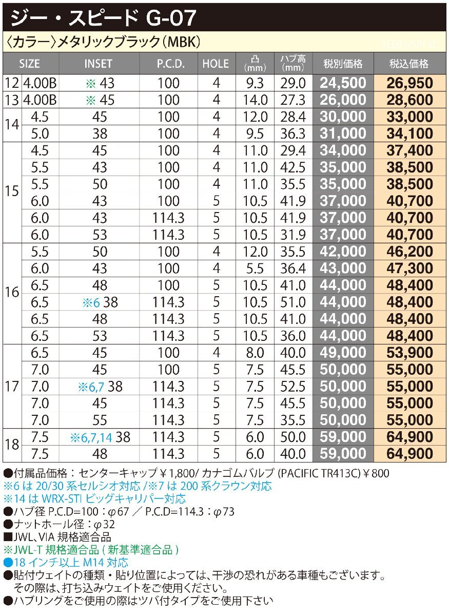 ホイールのみ 1本 12インチ G.SPEED G-07 4.0×12 +43 4H100 メタリックブラック 軽バン 軽トラ 軽量 車検対応_画像6