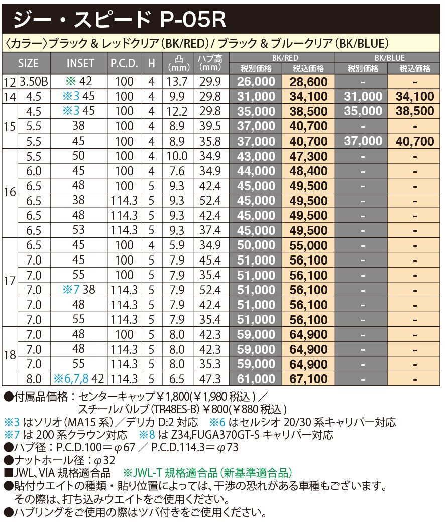 ホイールのみ 4本セット 17インチ G.SPEED P-05R 7.0×17 +45 5H100 ブラック&レッドクリア カローラスポーツ プリウス_画像5