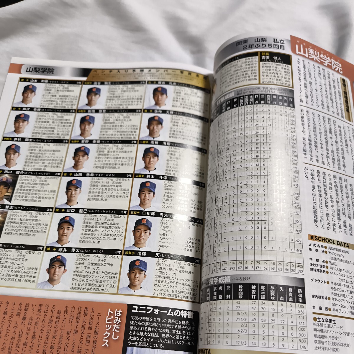 2022 センバツ 甲子園 高校野球 週刊ベースボール　選抜　高校野球雑誌_画像4