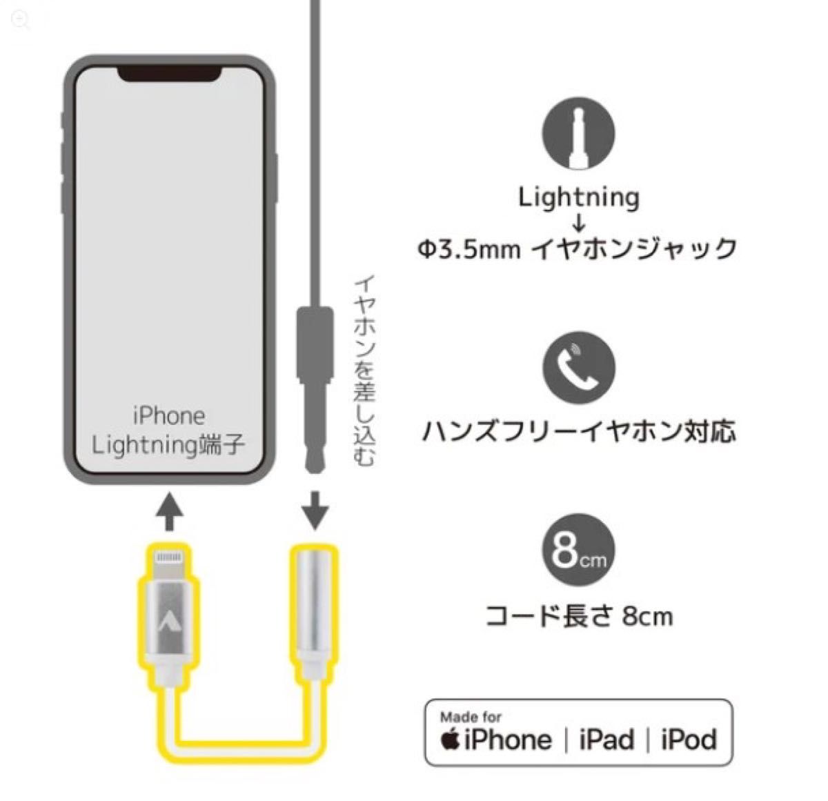 ALPEX ライトニング端子変換アダプタ ALE-M10 Lightningケーブル　イヤホン変換　iPhone iPad