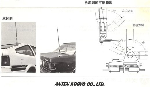 ANTEN 安展工業 モービル アンテナベース TR-CX トランクリッド 折曲ベース リアドア  パーソナル アマチュアの画像8