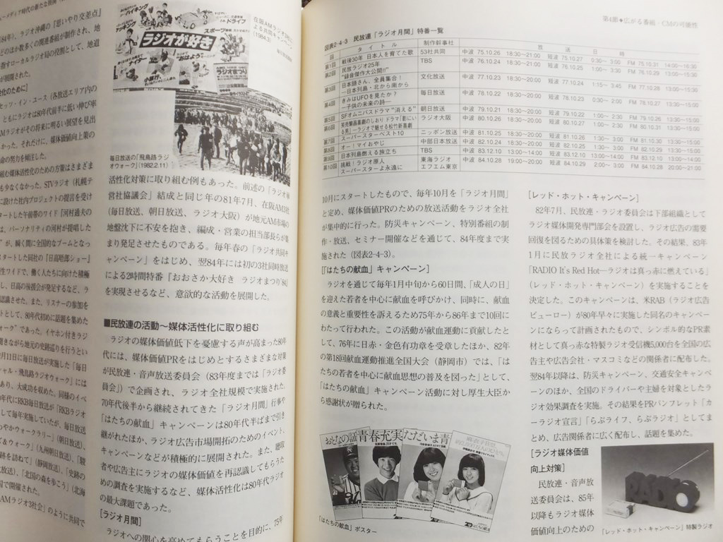 Yahoo!オークション - 『民間放送50年史』2001年 記念誌 Yahoo!オークション - 『民間放送50年史』2001年 記念誌