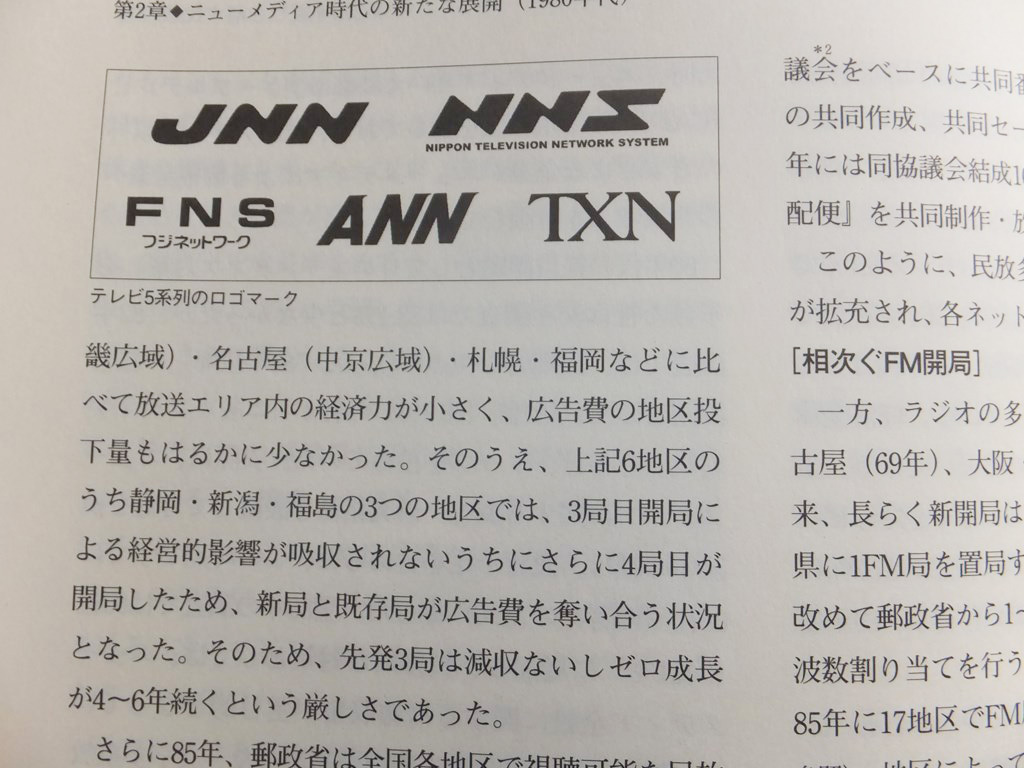 Yahoo!オークション - 『民間放送50年史』2001年 記念誌 Yahoo!オークション - 『民間放送50年史』2001年 記念誌
