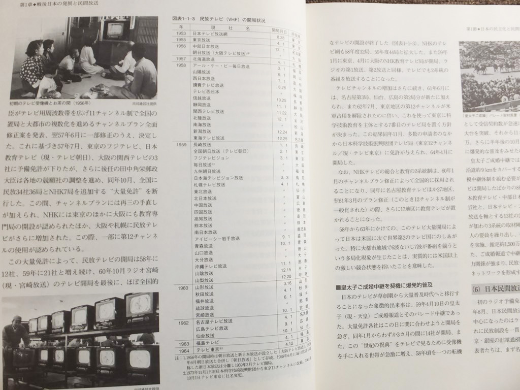Yahoo!オークション - 『民間放送50年史』2001年 記念誌 Yahoo!オークション - 『民間放送50年史』2001年 記念誌