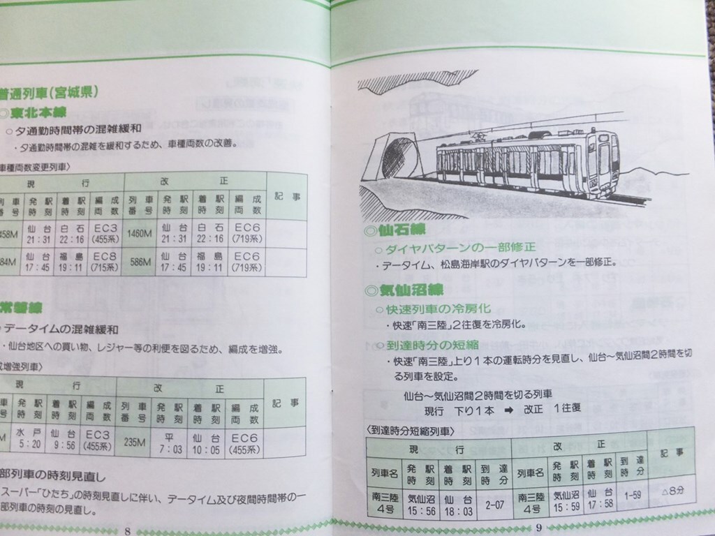 ■平成４年３月１４日実施　新型車両導入・車両アコモの改善に伴う新ダイヤ解説書　時刻表　ＪＲ東日本　東北地域本社　社員用　非売品_画像6