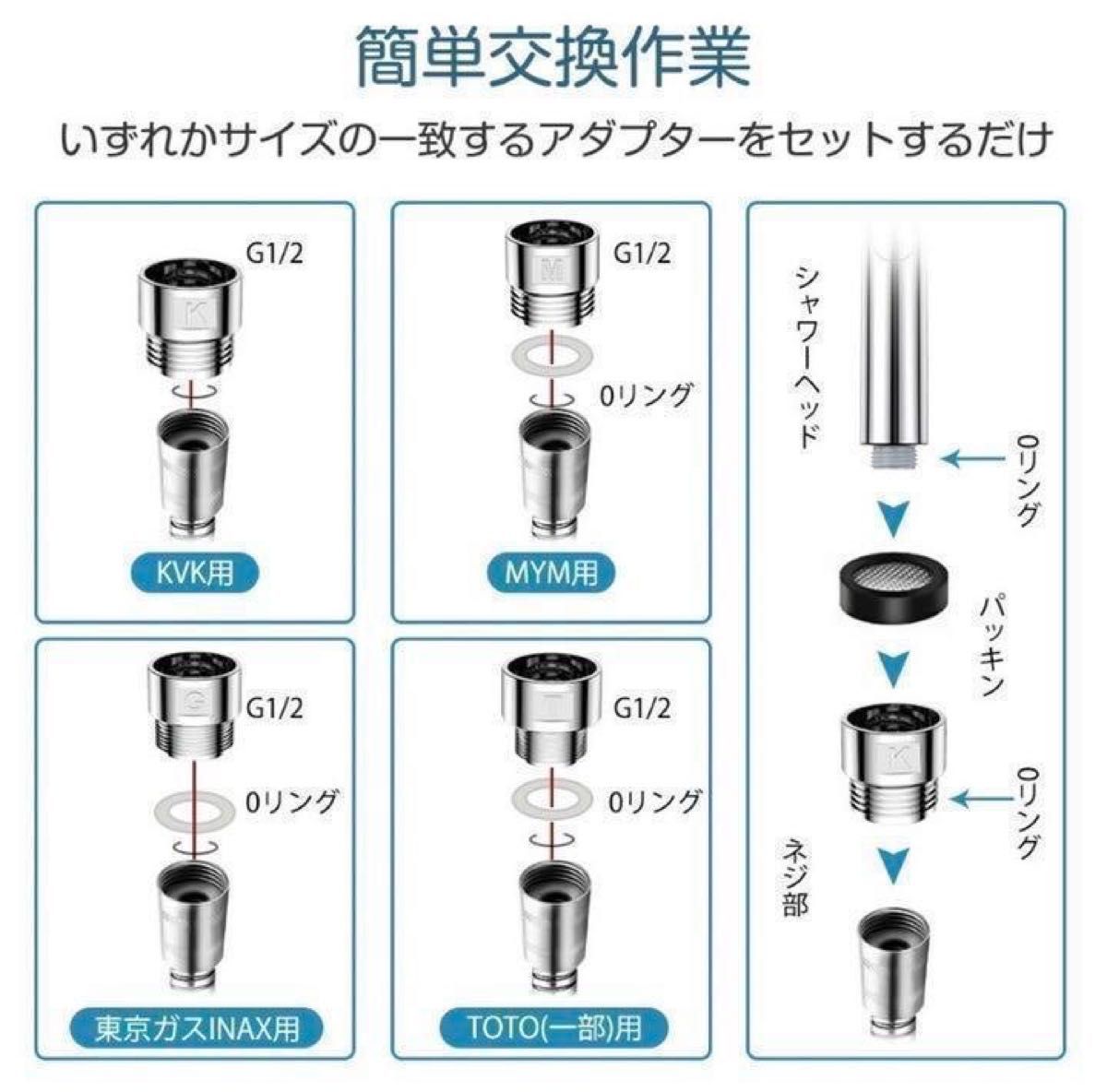 極小気泡　ウルトラファインミスト　シャワーヘッド 節水　美容美肌