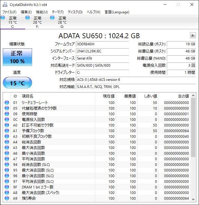 ★Core i9-13xxx越 HP Z840 Xeon E5-2697V4 2基/SSD1TB HDD2TB+2TB/大盛128GB Mem/Quadro K4200/DVDR/Windows10 Pro for workst64bit★_画像8