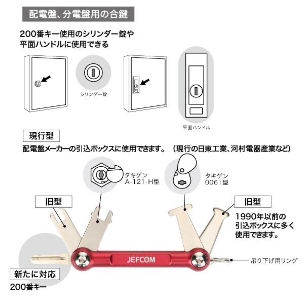 新品未使用品/JEFCOMジェフコム DENSAN デンサン 盤用マルチキー BMK-5メーカー定価3,630円_画像3