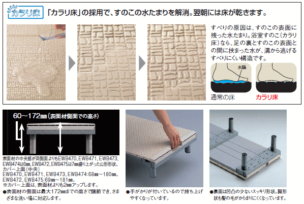 浴室を段差なしに　浴室すのこ　カラリ床　サイズ300X950　