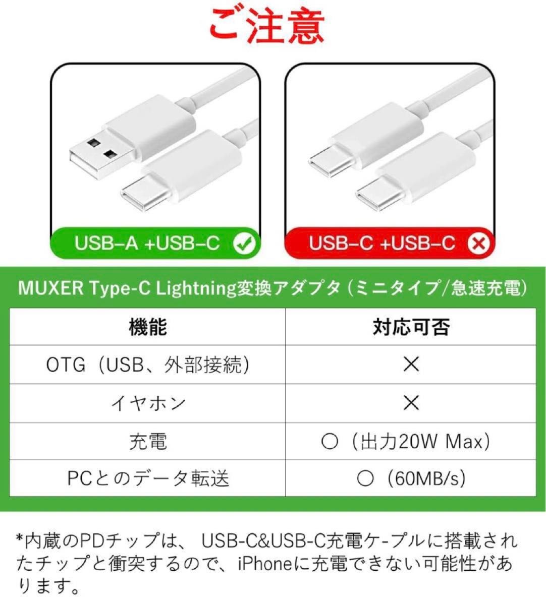 超お得　L字型タイプ付属　USB Type-C to Lightning 変換アダプター　20W 2個セット