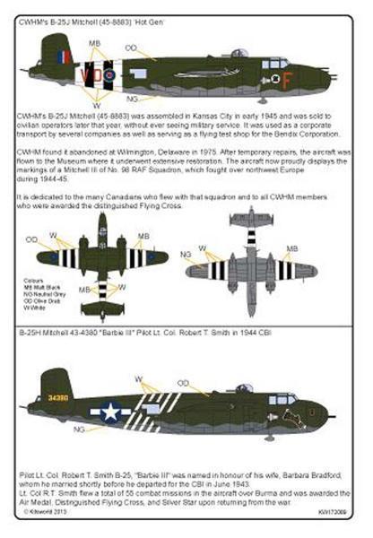 Kits-World(172089)1/72 Mitchell B25J 'Hot Gen'他用デカール_画像2