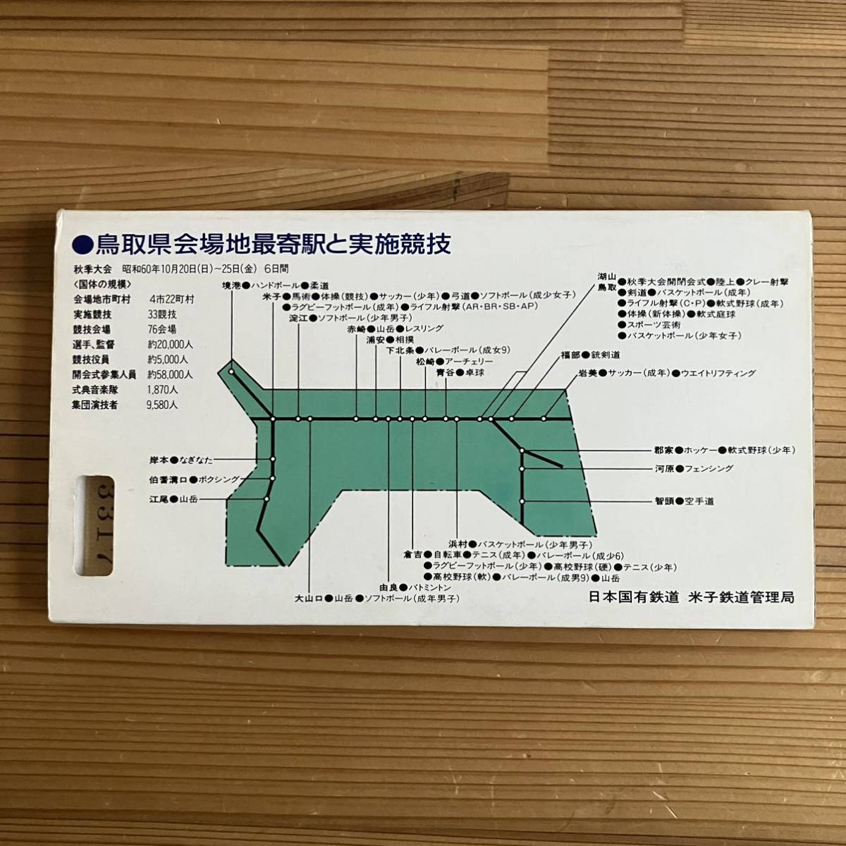 記念乗車券 記念入場券 セット 昭和60年わかとり国体 米子駅 1000円区間、1978年 鉄道記念日SL記念入場券5枚 京都駅 当時物 日本国有鉄道_画像6