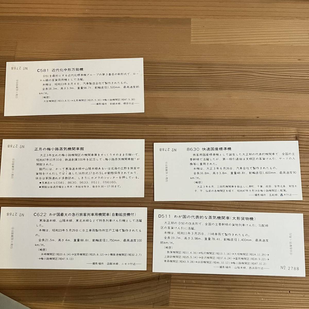 記念乗車券 記念入場券 セット 昭和60年わかとり国体 米子駅 1000円区間、1978年 鉄道記念日SL記念入場券5枚 京都駅 当時物 日本国有鉄道_画像7