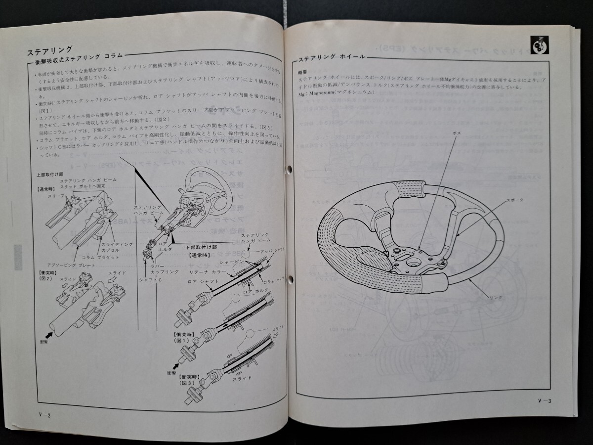ホンダ　S2000　サービスマニュアル　構造編　99-4　　　　GH-AP1型(1000001～)_画像6
