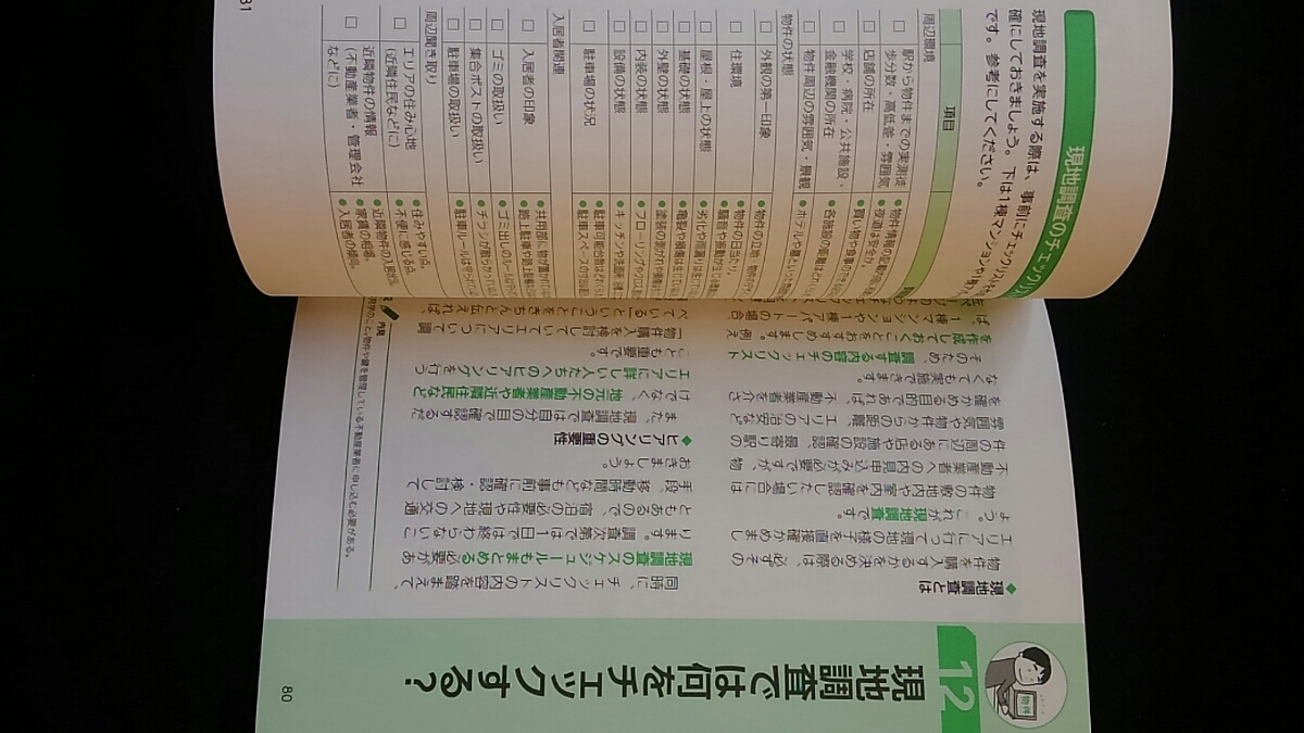 図解　知識ゼロからはじめる不動産投資の入門書　年収300万円　管理　空室　節税　融資　物件購入　売却　確定申告　帯付き　初版本　即決_画像7