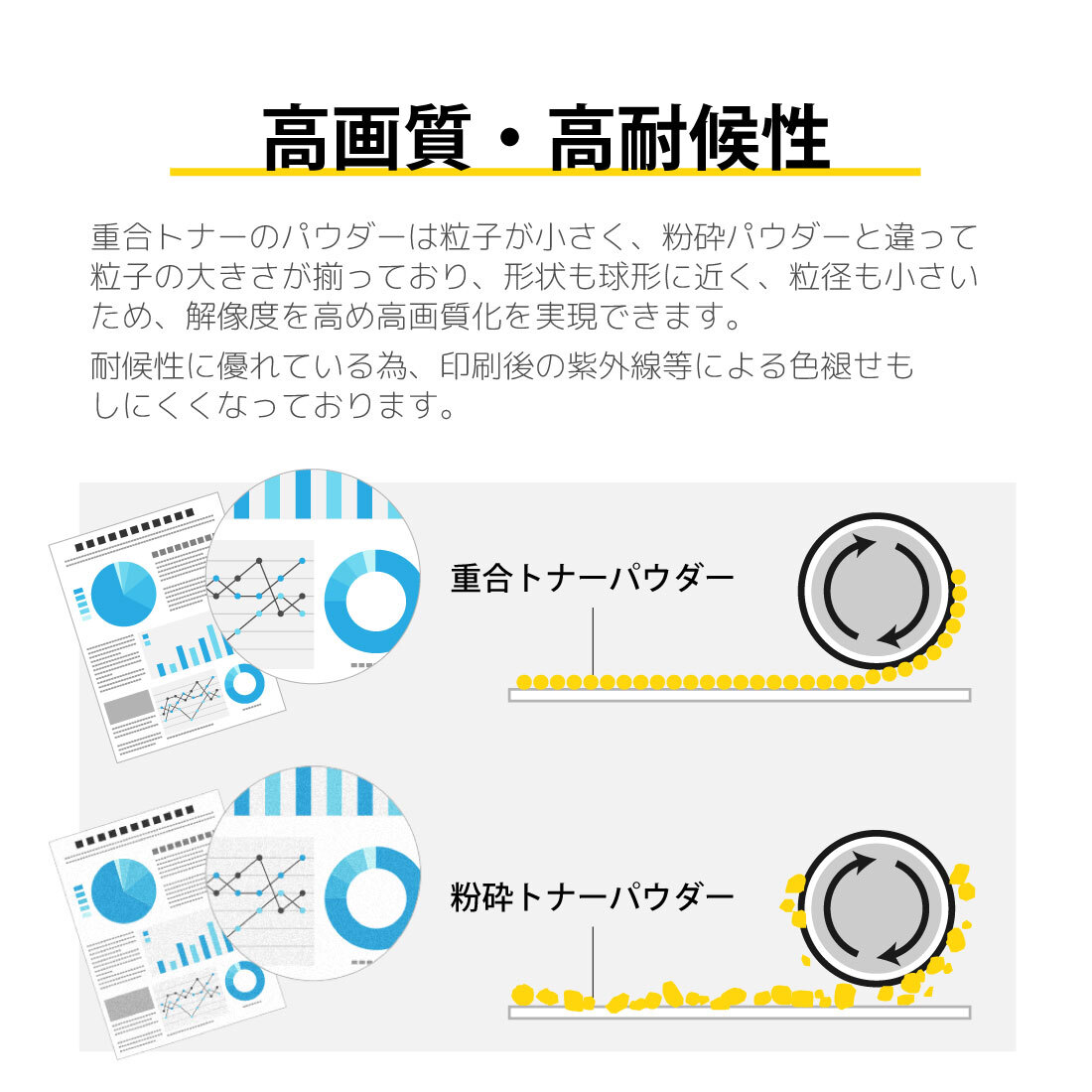 CRG-069 BK CRG-069 C CRG-069 M CRG-069 Y 互換トナー CRG-069 BK CRG-069 C CRG-069 M CRG-069 Y 互換トナー
