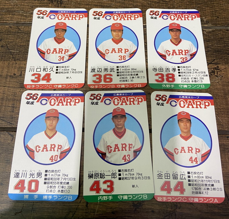 S-20◆タカラ プロ野球カードゲーム 56年度 広島東洋カープ 選手カード 昭和 当時物 1981年_画像6