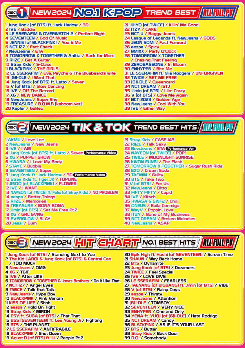 【洋楽DVD】11月発売!! 完全新作 2024 K-POP Trend New Best 正規版DVD Jung Kook SEVENTEEN LE SSERAFIM IVE (G)I-DLE BLACKPINK aespa_画像2