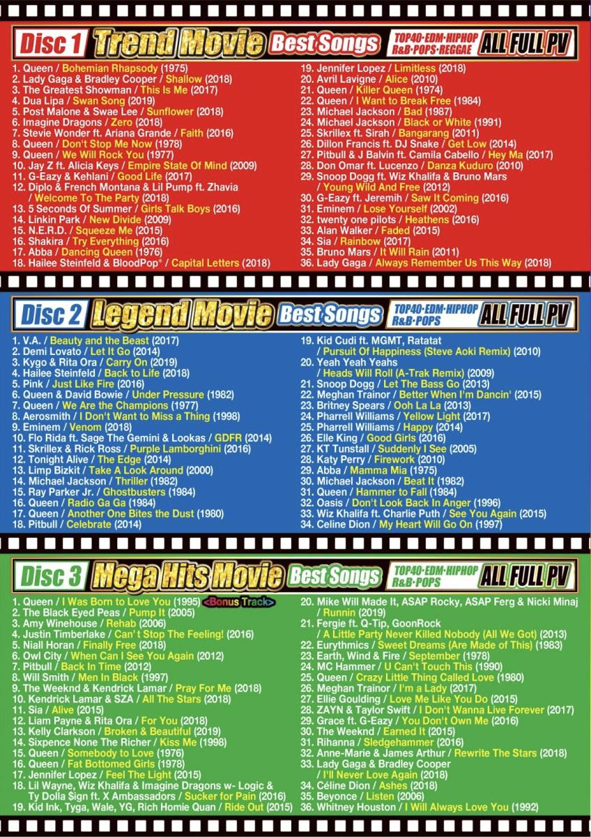 【洋楽DVD】永久保存版Greatest Movie Awards★正規版DVD_画像2