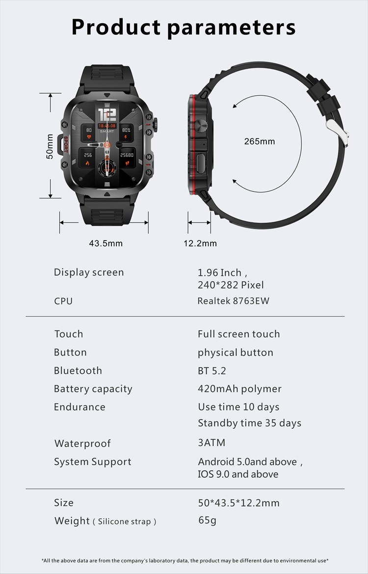 スマートウォッチ 新品 1.96 軍用規格 日本語対応 通話機能付き メンズ 腕時計 歩数計/心拍計/血圧計モニター ブラック_画像10