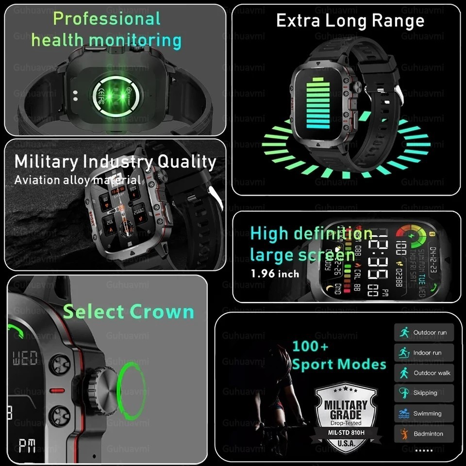 スマートウォッチ 新品 1.96 軍用規格 日本語対応 通話機能付き メンズ 腕時計 歩数計/心拍計/血圧計モニター ブラック_画像3