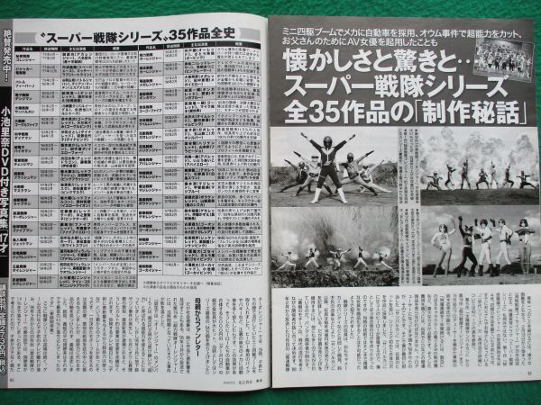 切り抜き★スーパー戦隊★山本梓★斎藤佑樹★グラビア★フライデー／2011年3月4日_画像2